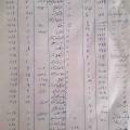 قطعات دستگاه فتوکپی شارپ