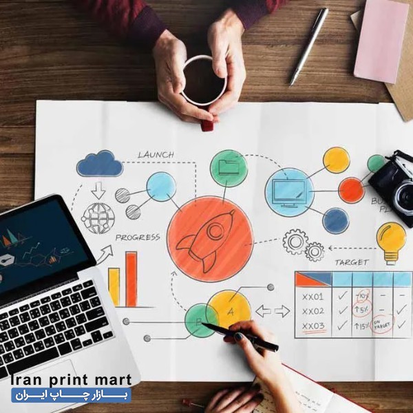 استخدام گرافیست و طراح مشهد