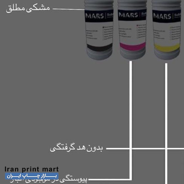 جوهر سابلیمیشن