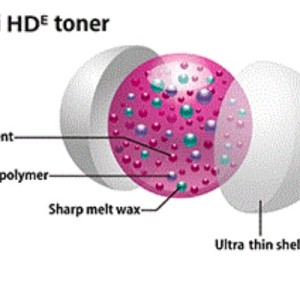تونر کونیکا مینولتا را از کجا بخریم؟
