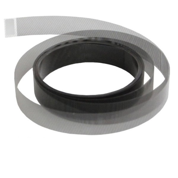 رستر(اینکودر)