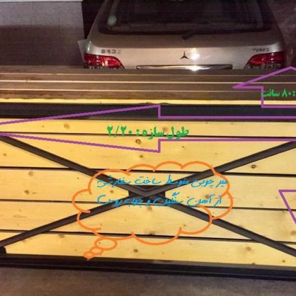 فروش کانتر و میز فروش،شلف و قفسه دیواری،تابلو آهنی تهران