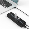 هاب اوریکو مدل P10-U3-V1