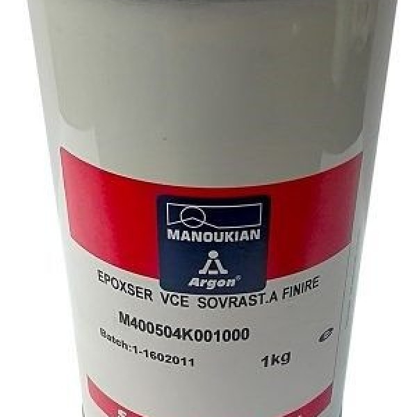 رنگ های چاپ سیلک اسکرین