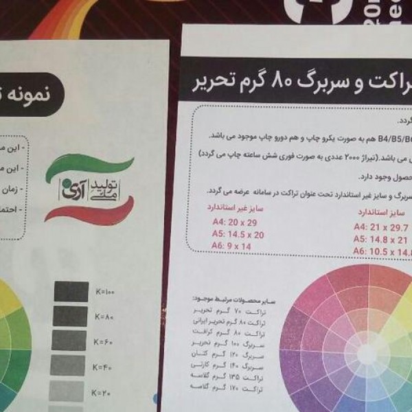 چاپ کارت ویزیت، تراکت و...