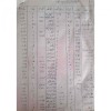 قطعات دستگاه فتوکپی شارپ