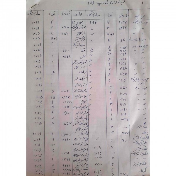 قطعات دستگاه فتوکپی شارپ