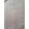 قطعات دستگاه فتوکپی شارپ