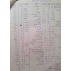 قطعات دستگاه فتوکپی شارپ