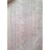 قطعات دستگاه فتوکپی شارپ