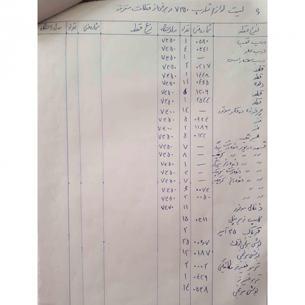 قطعات دستگاه فتوکپی شارپ