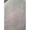 قطعات دستگاه فتوکپی شارپ