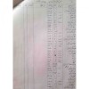 قطعات دستگاه فتوکپی شارپ
