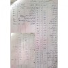 قطعات دستگاه فتوکپی شارپ