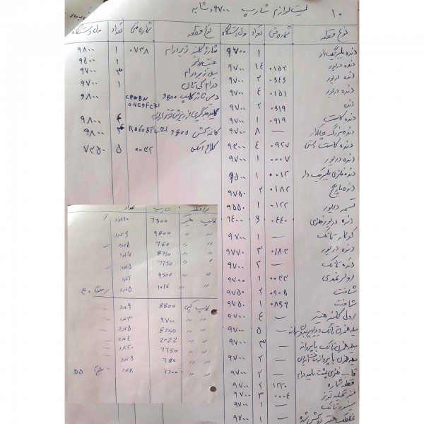 قطعات دستگاه فتوکپی شارپ
